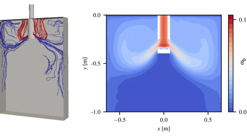 Transport in turbulent, recurrent flows: Time-extrapolation and statistical symmetrization