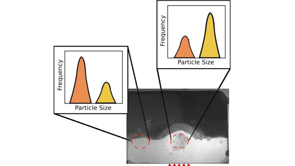 Control of segregation by non-uniform aeration in a fluidized bed spray granulator